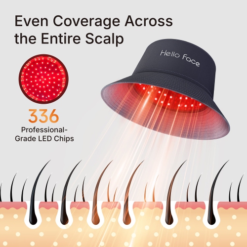 New Bucket Hat Hair Growth Cap 336 Pcs LED lights Hair Growth Cap for Hair Loss Red Light 660nm Infrared Light 850nm