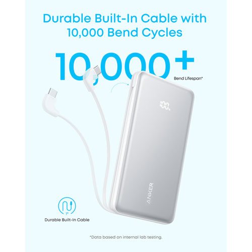 Anker Zolo 10000mAh 22.5W USB-A/USB-C Power Bank