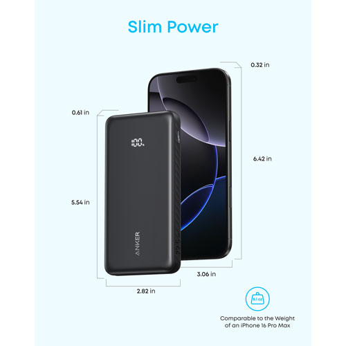 Anker Zolo 10000mAh 22.5W USB-A/USB-C Power Bank