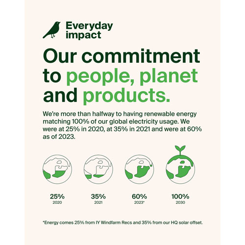 Belkin 3-in-1 25W Qi2 Wireless Charging Stand - Grey