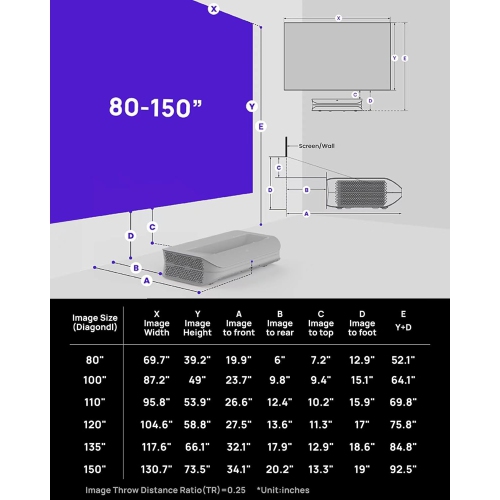 Refurbished-LTV-3000 Pro 4K Smart UHD 3D Triple Laser Ultra Short Throw Projector with HDR10+, Dolby Vision & Atmos