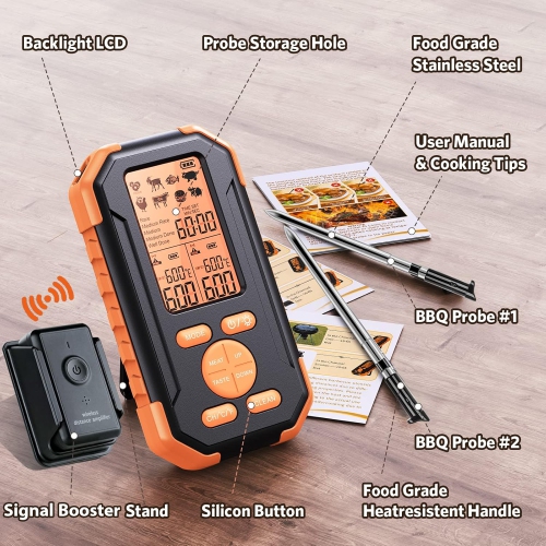 Smart Meat Thermometer | Wireless Food Thermometer | 195-foot Wireless Remote Control | With 2 Meat Probes | Suitable for Ovens, Grills, BBQs,