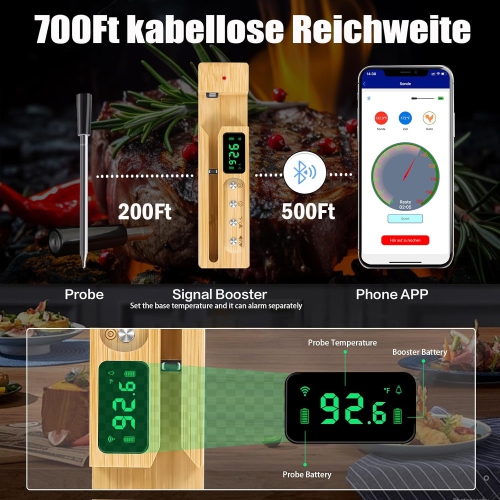 Wireless Meat Thermometer, 150m Wireless Bluetooth Digital Thermometer with LCD Thermometer, Smart for BBQ Oven Grill App Control