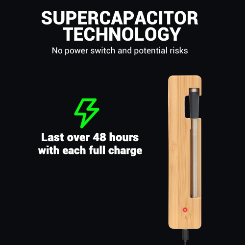 Wireless Meat Thermometer Digital, Long Range Bluetooth 5.2 with App Control, IP68 Waterproof, Fast Charging and IC Smart Food Thermometer for Oven