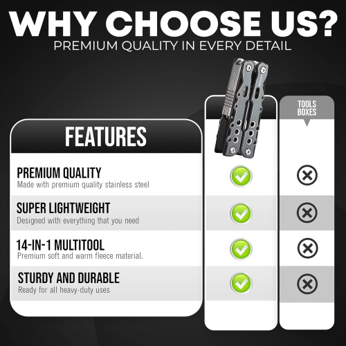 GrowToChoice 14-In-1Multitool Pliers Pocket Knife Stainless Steel Swiss Army Knife Camping Accessories