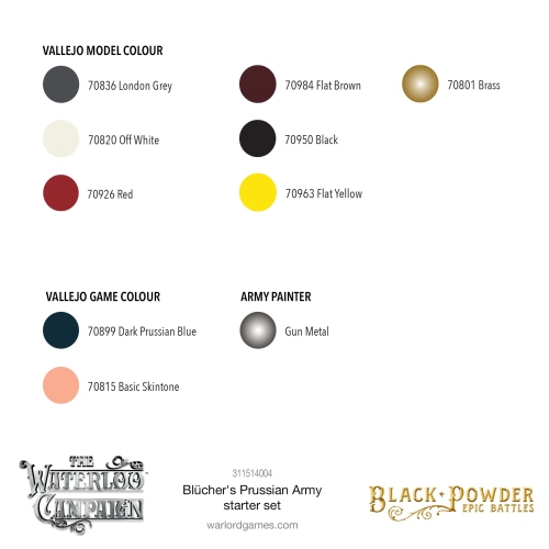 Black Powder Epic Battles: Waterloo - Blücher's Prussian Army Starter Set New