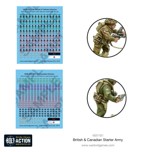 Bolt Action British & Canadian Army starter army New