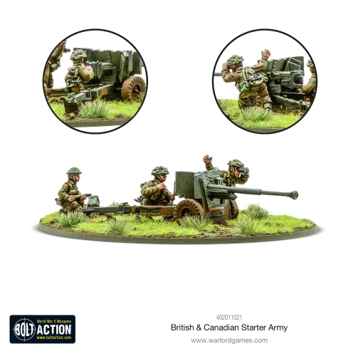 Bolt Action British & Canadian Army starter army New
