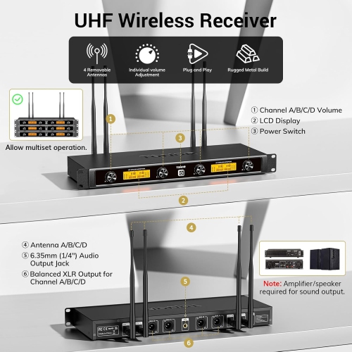 TONOR UHF Wireless Microphones System with Bodypack Transmitter, Headset/Lavalier Lapel Mics, Receiver, 4 * 10 Channels, 295ft Range for Karaoke,