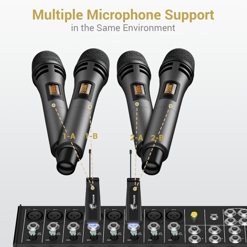 TONOR Wireless Microphones, UHF Dual Karaoke Microphone System, Microfonos Inalambricos with Rechargeable Receiver, Cordless Dynamic Mic for Singing,