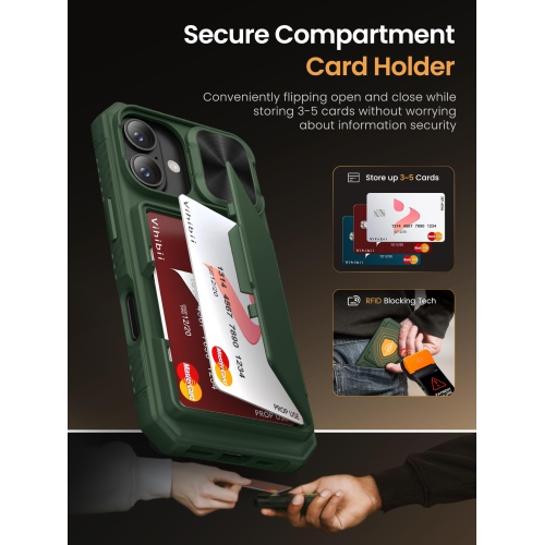 iPhone 17 Case with Card Holder RFID Blocking & Slide Camera Cover, Military Grade Drop Protection, Rugged Hard Back & Silicone Edge Wallet Phone