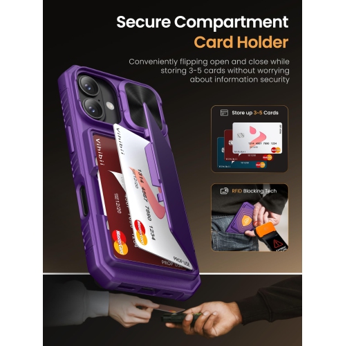 iPhone 17 Case with Card Holder RFID Blocking & Slide Camera Cover & Raised Edges Protect Screen, Shockproof Back & Silicone Edge Wallet Phone Case,