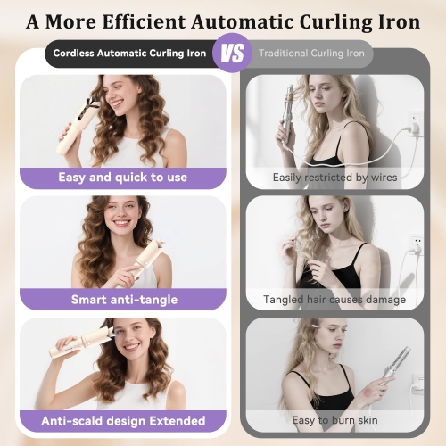 Cordless Automatic Curling Iron,1.3 Inch Rechargeable Automatic Curling Iron,Beach Waves Rotating Cordless Hair Curler,Travel Wireless Mini Curler
