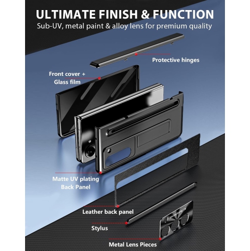 For Samsung Z Fold 6 cases, pen slot cases, screen protectors, and all-in-one drop cases - Black UV Edges