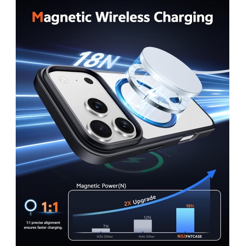 Étui transparent pour iPhone 17 Pro Max magnétique avec protecteur d'écran – Mince protection de qualité militaire contre les chutes, étui