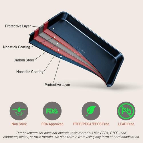 NutriChef Non-Stick Cookie Sheet Baking Pans - 2-Pc. Professional Quality Kitchen Cooking Non-Stick Bake Trays, Blue Diamond,