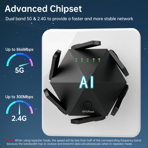 WiFi Extender Signal Booster, 6 Antennas WiFi Booster, Up to 10000 sq.ft Coverage, 1200Mbps Dual Band 5GHz/2.4GHz