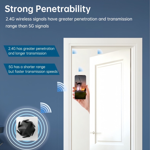 WiFi Extender Signal Booster, 6 Antennas WiFi Booster, Up to 10000 sq.ft Coverage, 1200Mbps Dual Band 5GHz/2.4GHz