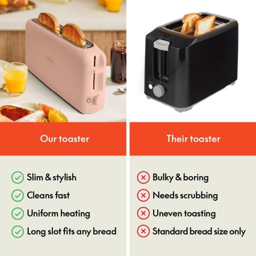 2 Slice Slim Toaster, Fits-anywhere™ Kitchenware, 6 Setting Shade Control with Reheat & Cancel Buttons, Fits Sourdough, 10” Long Slot, Anti Jam &