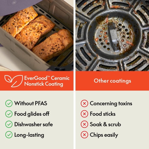 6Qt Slim Air Fryer, Fits-anywhere™ Kitchenware, EverGood™ Ceramic Nonstick Coating, Adjustable Temperature, 6 Preset Cooking Options, 60 Min Auto
