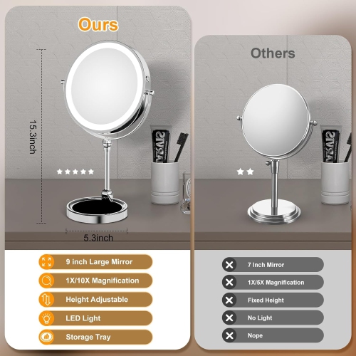 9" Large Lighted Makeup Mirror with 1X/10X Magnification,Rechargeable Vanity Mirror with Dimmable Light,360° Swivel Double Sided Tabletop Cosmetic