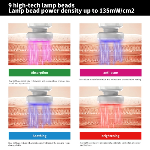 Beauty Massager for Face and Neck,Facial Massager for Skin Care,Red Light Skin Tester,Beauty Device for Facial Skin Tightening & Smooth