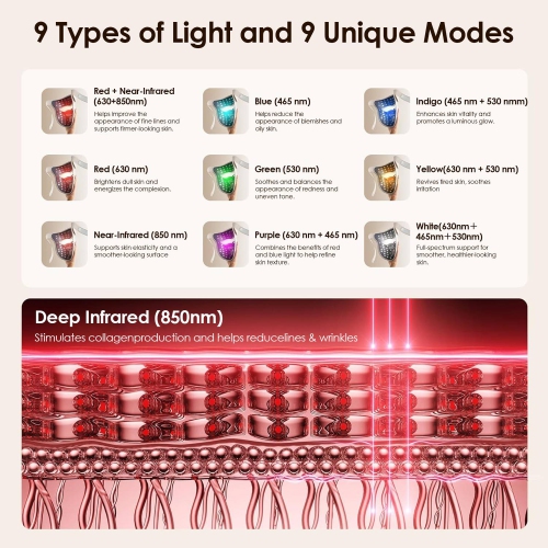 Thérapie à la lumière rouge pour le visage, Masque thérapeutique à DEL sans fil pour le visage, Masque facial 850 nm à infrarouge et à lumière