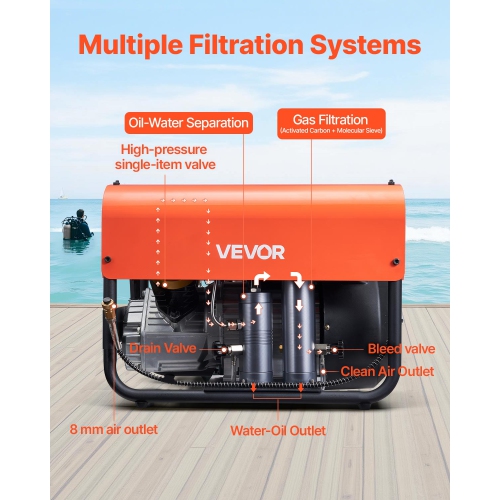 VEVOR 4500PSI/30Mpa PCP Air Compressor,Diving Scuba Tank Air Compressor, Double-Cylinder Auto Stop PCP Diving Compressor with External Water & Fan