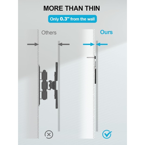 Supcline Ultra Slim TV Wall Mount Compatible with 14"- 80" Flat & Frame TVs, 0.3" Micro-Gap Low Profile, Minimalist Look, Blends Any Interior, Hold