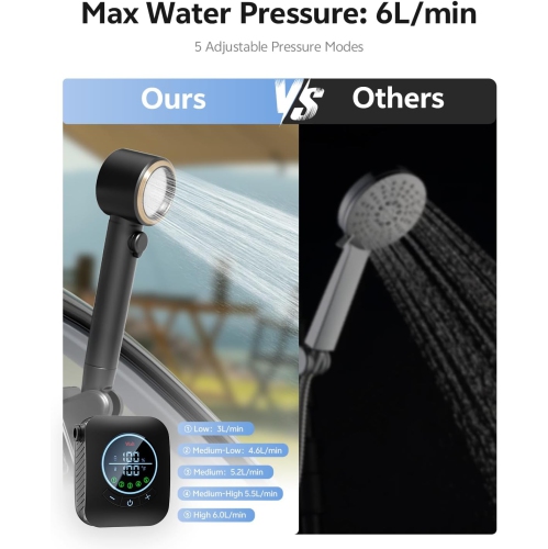 Douche portative,Douche de camping rechargeable,Pompe de douche portative 6,0 L/min,Douche extérieure pour le camping Randonnée Lavage de voyage