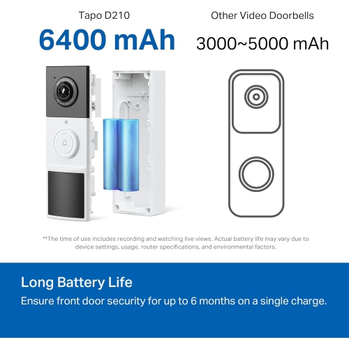 TP-Link Tapo Smart Video Doorbell Camera Wireless with Chime, 2K with Full Color Night Vison & Spotlights, No Monthly Fee, Ring Call, 160° Ultra-Wide