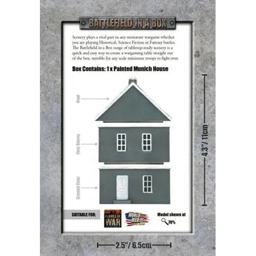 BATTLEFIELD IN A BOX EUROPEAN HOUSE - MUNICH - WWII 15MM NEW