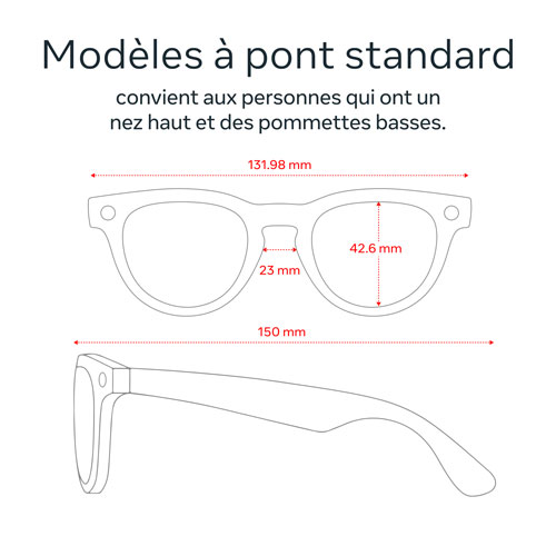Lunettes Headliner de Ray-Ban | Meta avec IA, photo, vidéo, audio et messagerie - Noir brillant/Vert G-15 - Pont ordinaire