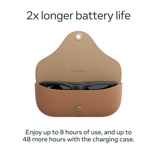 Ray-Ban | Meta Skyler Glasses with AI, Photo, Video, Audio & Messaging - Shiny Black/Polarized Gradient Graphite lenses