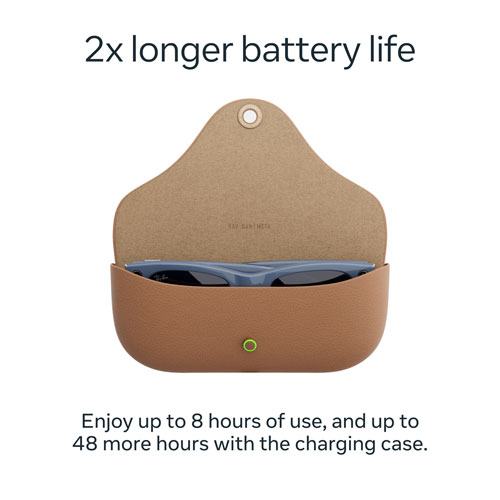 Lunettes Wayfarer de Ray-Ban | Meta avec IA, photo, vidéo, audio et messagerie - Bleu cosmique brillant/Transitions saphir - Grand