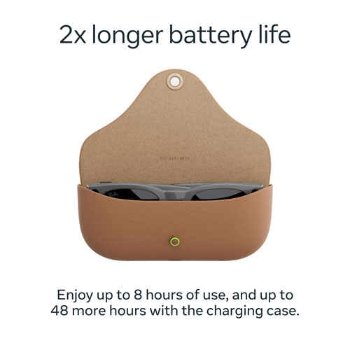 Lunettes Headliner de Ray-Ban | Meta avec IA, photo, vidéo, audio et messagerie - Gris astéroïde brillant/Transitions émeraude