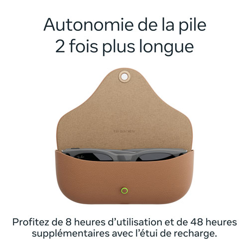 Lunettes Headliner de Ray-Ban | Meta avec IA, photo, vidéo, audio et messagerie - Gris astéroïde brillant/Transitions émeraude