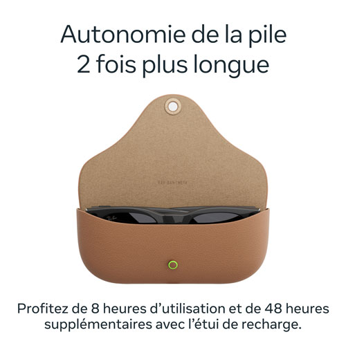 Lunettes Headliner de Ray-Ban | Meta avec IA, photo, vidéo, audio et messagerie - Noir brillant/Transitions vert graphite