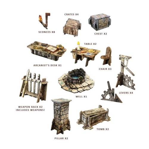 Systèmes de combat - Vaults d'Enveron