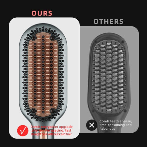 Fer plat avec écran LED 62&nbsp;mm version large à ions négatifs à température constante Soin des cheveux Peigne électrique