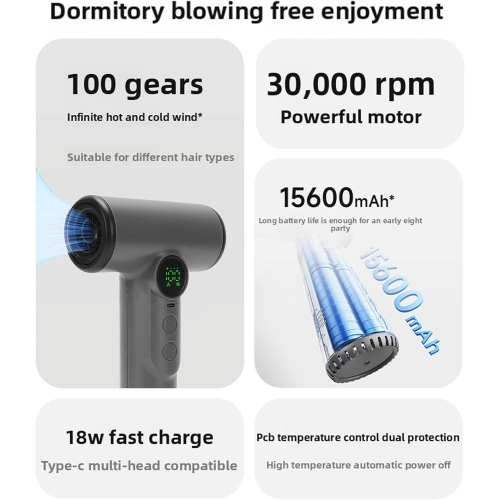 Cordless Hair Dryer 15600mAh USB C Rechargeable, 5 Speed ABS for Travel Dorm Camping, Portable Blow Dryer with Nozzle