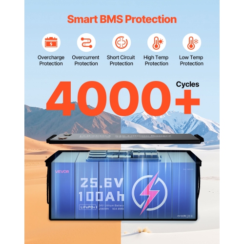 VEVOR 24V 100Ah LiFePO4 Lithium Battery, Built-in 50A BMS, Deep Cycle Lithium Rechargeable Battery with Low Temperature Protection, 4000+ Cycles,