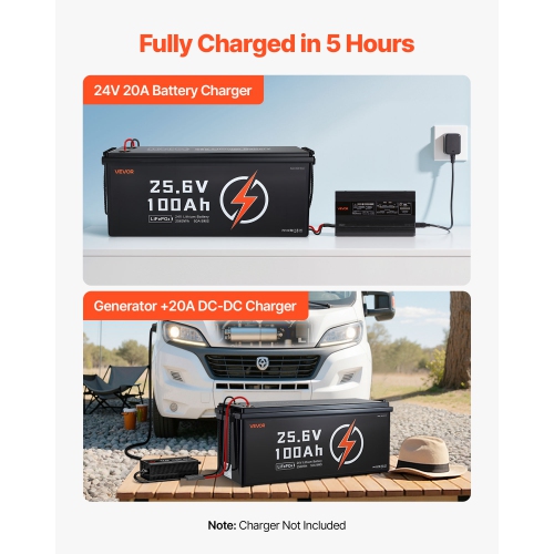 VEVOR 24V 100Ah LiFePO4 Lithium Battery, Built-in 50A BMS, Deep Cycle Lithium Rechargeable Battery with Low Temperature Protection, 4000+ Cycles,