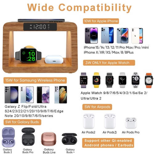 Station de chargement sans fil pour iPhone, Station de recharge rapide avec lampe LED pour iPhone de Samsung, Station de chargement de téléphone sans