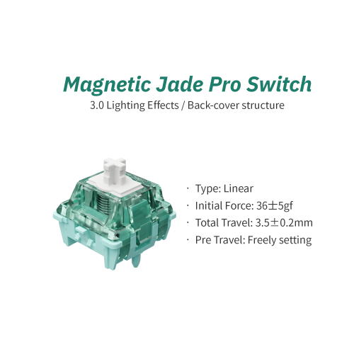GATERON Magnetic Jade Pro Keyboard Switches, Linear Factory Pre-lubed Freely Setting Pre-Travel 20mm Longer Spring Key Switches for Magnetic Gaming