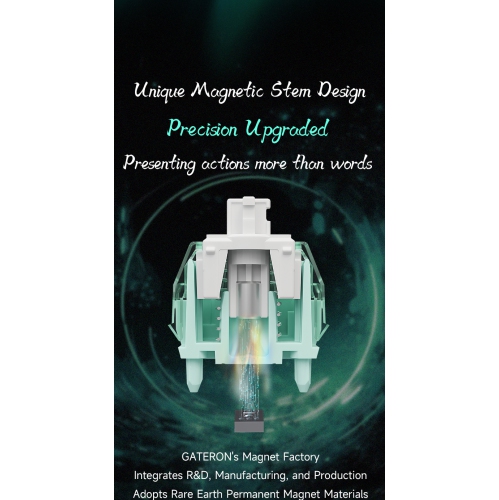 GATERON Magnetic Jade Pro Keyboard Switches, Linear Factory Pre-lubed Freely Setting Pre-Travel 20mm Longer Spring Key Switches for Magnetic Gaming