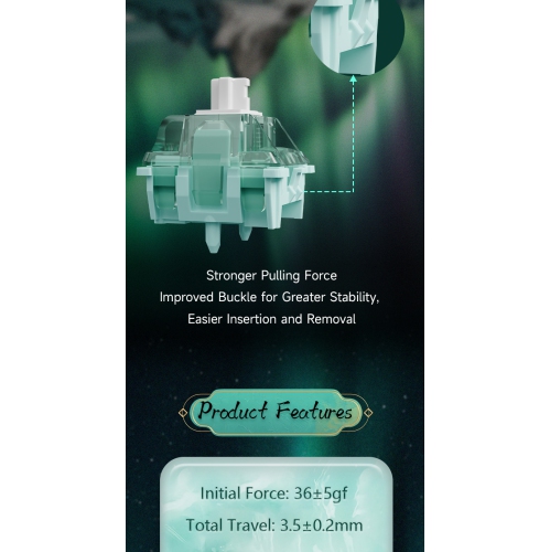 GATERON Magnetic Jade Pro Keyboard Switches, Linear Factory Pre-lubed Freely Setting Pre-Travel 20mm Longer Spring Key Switches for Magnetic Gaming