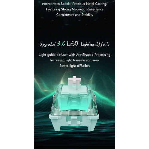 GATERON Magnetic Jade Pro Keyboard Switches, Linear Factory Pre-lubed Freely Setting Pre-Travel 20mm Longer Spring Key Switches for Magnetic Gaming