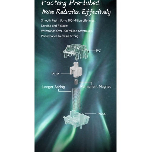 GATERON Magnetic Jade Pro Keyboard Switches, Linear Factory Pre-lubed Freely Setting Pre-Travel 20mm Longer Spring Key Switches for Magnetic Gaming