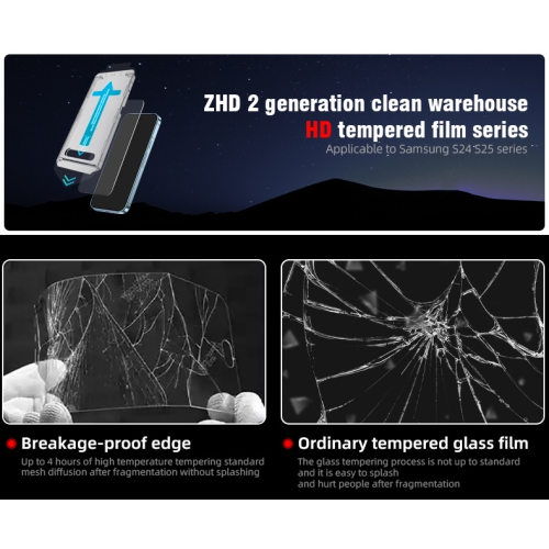 Tempered Glass Screen Protector for Samsung Galaxy S25: Full screen, no holes, no black borders - Ready to apply.